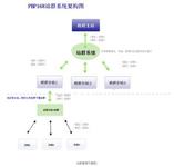 Ͳ�Ӷ��˸ܷ�������Ƶ����ݸһ�����ܼ�7�����쵼 �г���쭽��黻��...