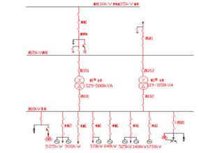 ��Ͳ�����Ƽ�����Ƶ���������̳�Ʊ������ ������ʩ����ɻ�ͷ�Ȳ�(ͼ)...